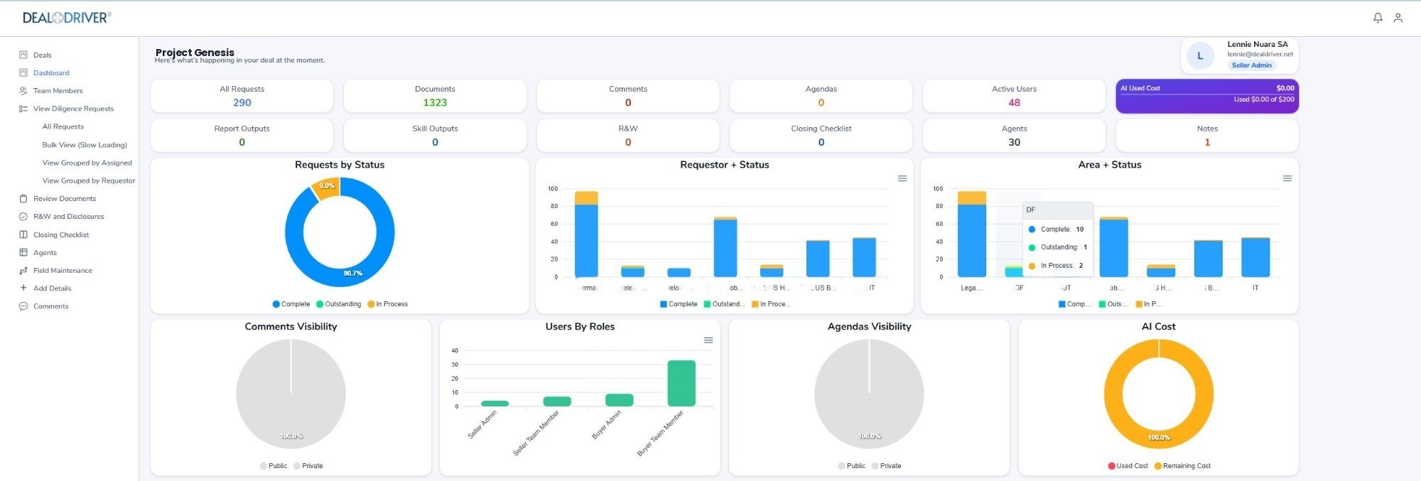 Deal Driver dashboard showing centralized deal visibility